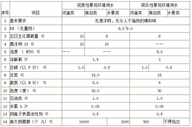 &#20048;&#40060;&#119;&#101;&#98;&#29256;&#30331;&#24405;&#20837;&#21475;&#45;&#20048;&#40060;&#111;&#110;&#108;&#105;&#110;&#101;&#40;&#20013;&#22269;&#41;